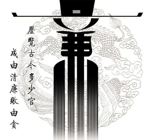 駐統(tǒng)戰(zhàn)部紀(jì)檢組:對(duì)2017年新任職干部集體廉政談話